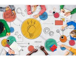 Guru menggunakan alat bantu dan sumber belajar yang beragam. 3 Alasan Serunya Belajar Dengan Mind Map Blog Primaindisoft
