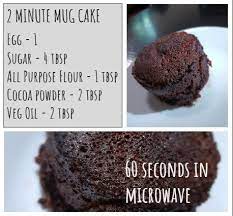 2 Minute Mug Cake Cake Recipe No Baking Powder Mug Cake Cake Recipe No Milk