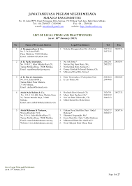 Последние твиты от hidayah ishak (@hidayahishak88). Http Malaccabar Org Wp Content Uploads 2019 01 C Legal Firms And Practitioners As At 10 January 2019 Pdf