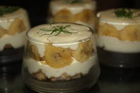 Category Archive For Desserts La Cuisine De Mes Racines