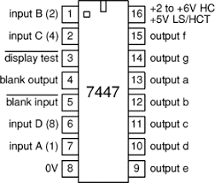 7447 Bcd To 7 Segment Display Driver Electronic Circuit Projects Segmentation Microcontrollers