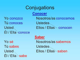 Saber And Conocer Conjugation Chart Saber Vs Conocer