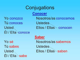 saber and conocer conjugation chart saber vs conocer