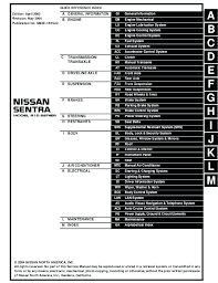 Pull the door open and you should see the you can find a fuse diagram for your 1997 mazda in the back of the owners manual. Vc 1516 Nissan Xterra Fuse Box Location Schematic Wiring