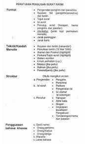 Surat kiriman rasmi via www.slideshare.net. Nota Surat Rasmi