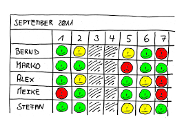 How To Track The Teams Mood With A Niko Niko Calendar