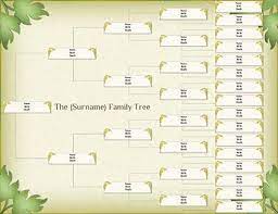 It provides you a place for storing your research results and lets you have prints of the. Using Family Tree Maker Software Lovetoknow