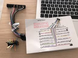 Stereo wiring harness color codes basic car audio wiring diagram car stereo wiring color codes 2013 ford stereo wires color code car stereo wiring harness diagram pioneer radio wiring colors 06 gsxr wire harness color code easy wiring harness for cars 47.shareplm.de. Color Code Of The Car Radio Wires Jaguar Forums Jaguar Enthusiasts Forum