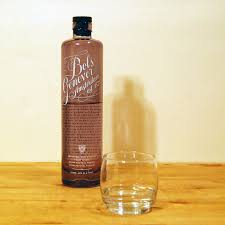 Go back and see the other crossword clues for wall street journal november 29 2018. 13 Interesting Dutch Spirits Liquors You Must Try In The Netherlands