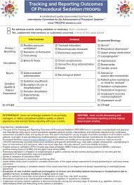 Revista de calidad asistencial (quality healthcare) (rca) is the official journal of the spanish society of quality healthcare (sociedad española de calidad . Tracking And Reporting Outcomes Of Procedural Sedation Troops Standardized Quality Improvement And Research Tools From The International Committee For The Advancement Of Procedural Sedation British Journal Of Anaesthesia