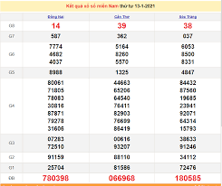 Đặc biệt, xổ số mega 6/45 (xổ số 6x45 jackpot, xs mega, xổ số điện toán 6x45 gần giống mega millions mỹ) là sản phẩm xổ số tự chọn số điện toán theo ma trận do vietlott phát hành trên phạm vi toàn quốc. Svb8t3xpki6y3m