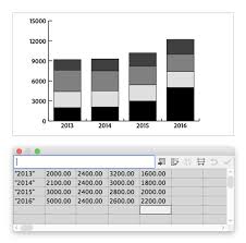 How To Create Graphs In Illustrator