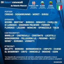 L'italia ha vinto in lituania nell'ultima gara (photo by claudio villa/getty images). Qualificazioni Mondiali Qatar 2022 Convocati E Novita Webmagazine24