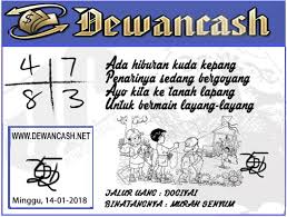 Pin Di Dewancash Infoagen Bola Terpercaya Agen Taruhan Terpercaya