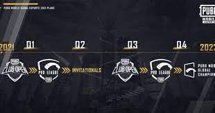 Pubg Mobile Reveals 14m Usd Esports Program For 2021 Esports The Incredibles Reveal