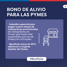 Bono pymes 1 millon como postular. Facebook