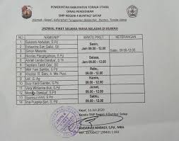(0423) 21664 nama kepala sekolah : Smpn 4 Buntao Satap Home Facebook