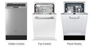 The smeg 24″ 50s retro style fully integrated dishwasher is stylish, efficient, and reliable even for its high asking price. Best 18 Inch Dishwasher Top 5 Small Dishwashers Of 2021