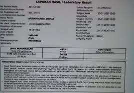 Beredar Surat Tes Swab Rizieq Shihab Hasilnya Positif Covid 19 Batampos Co Id