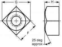 square nuts zero products inc