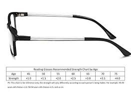 Vvdqella Pc Bluelight Blocker Reading Glasses Tr90 2 00 Power Uv Protection Design For Women Men Readers Eyeglasses Anti Glare Classic