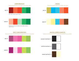 Anatomy Of Effective Color Palettes Split Complementary Color Scheme Palette Split Complementary