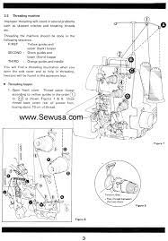 Babylock Bl3 418 Sewing Machine Threading Diagram Sewing Sewing Machine Babylock
