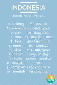 As is lima belas in english? 16 Belajar Bahasa Indonesia Ideas Indonesian Language Learn English Learning Languages