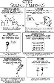 Pin On Science