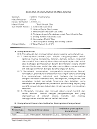 Gas ideal berada dalam ruang tertutup dengan volume v, tekanan p dan suhu t. 2 Rpp Teori Kinetik Gas Power Pdf