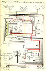 Wiring cabling and chassis drawings part 2. Diagram Point To Wiring Diagram Full Version Hd Quality Wiring Diagram Bpmndiagrams Ladolcevalle It