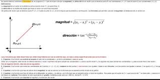En principio, podemos considerar un vector como un segmento orientado con inicio y extremo. Se Quiere Eraborar Somente 2 Funciones De Un Progr Chegg Com