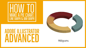 how to make a pie chart line graph bar graph illustrator advanced training 41 53