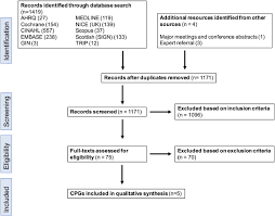 Learn what to look for, what it can cause, and how it's treated. A Critical Review Of Recent Clinical Practice Guidelines On Management Of Cryptorchidism Journal Of Pediatric Surgery