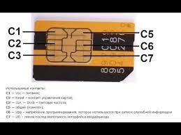 One of the other ways you can hack a phone is by hacking a sim card. How To Get Free Calls Sms And Internet On Any Sim Card Everywhere You Go 100 Work Youtube Smartphone Hacks Cell Phone Hacks Android Phone Hacks
