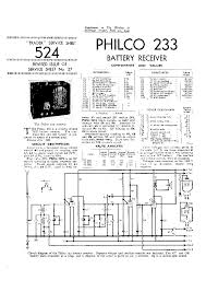 It contains circuit diagrams ( schemas ) etc. Diagram Cq C7103u Wiring Diagram Full Version Hd Quality Wiring Diagram Diagrambyerw Trattorialamarina It