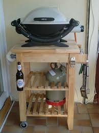 Ikea Comfortable Conversion Modding Thread Grillforum Und Bbq Www Grillsportver Today Pin Buitenkeuken Buitenkeukens Tuinkast