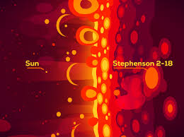 It is approximately 6,000 parsecs away. Kurzgesagt The Star That S Currently Thought To Be Among The Largest Is Stephenson 2 18 While Typical Red Hypergiants Are 1500 Times The Size Of The Sun The Largest Rough Estimate Places