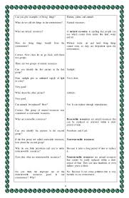 4a S Detailed Lesson Plan In Science 3 Science Lesson Plans Elementary Lesson Plan Examples 4a S Lesson Plan
