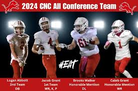 Profile for Baxter Springs Touchdown Club