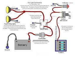 According to mywot, siteadvisor and google safe browsing analytics, i.pinimg.com is a fully trustworthy domain with no. Simple Wiring Diagram For Trucks Data Wiring Diagrams Initial