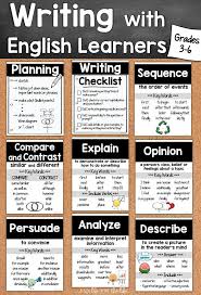 Writing With English Learners Is A Resource To Help Improve The Writing Skills Of No Teaching English Language Learners English Learner Esl Teaching Elementary