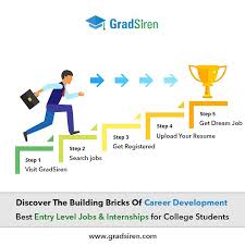 Career Development Entry Level Jobs Internships For College Students Job Board