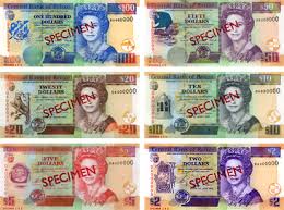 Everything business · market insights · financial news Belize Dollar Wikipedia