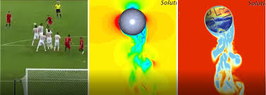 What do they use to kick a football? The Aerodynamics Behind The Cristiano Ronaldo Free Kick With Cfd Simulation Simcenter
