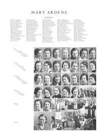 The Yucca, Yearbook of North Texas State Teacher's College, 1933