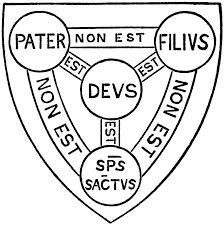 Join me tomorrow for another super fun. File Shield Of Trinity Aveling 1891 Png Wikimedia Commons