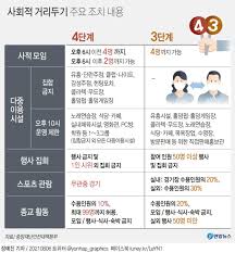 부산 확진자 연일 '최다'…나훈아 콘서트 결국 연기 / sbs. P598dtqoi0ujim