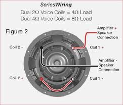 Overall this is a great subwoofer. Kicker Comp R 12 Wiring Diagram Kicker Kicker Subwoofer Wire
