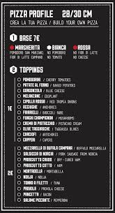 Briscola Pizza Menu Pizza Profile Briscola Pizza